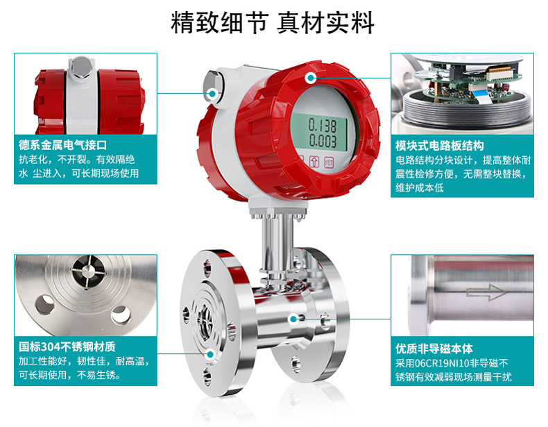 渦輪流量計產品細節