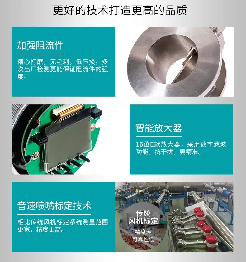 產(chǎn)品升級迭代