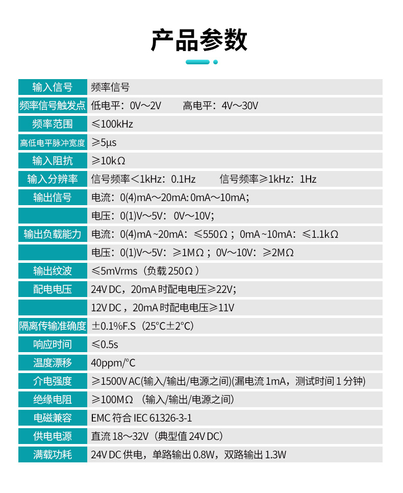 604S頻率隔離器產品參數