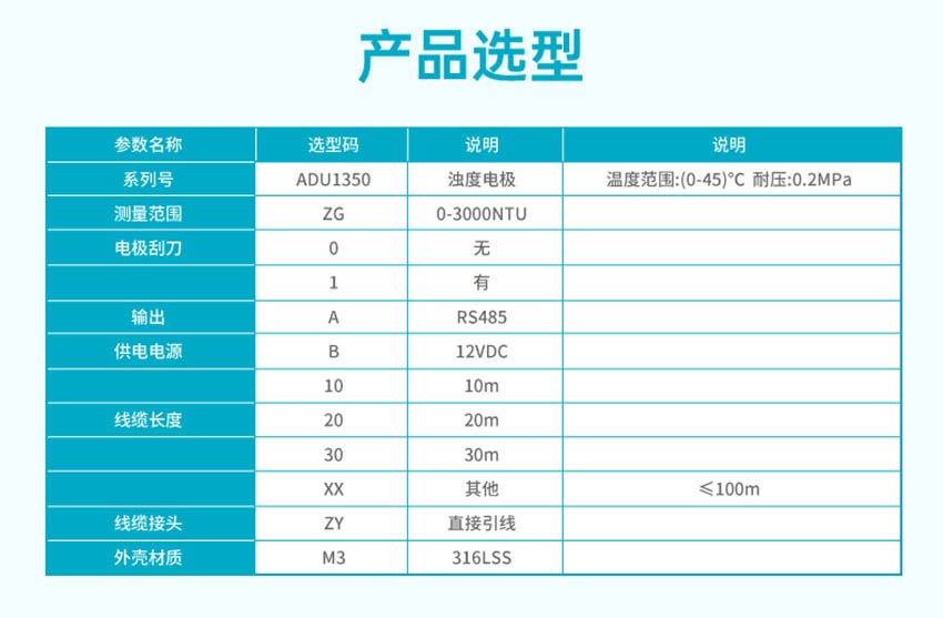 ADU1350濁度電極2026.6_28.jpg