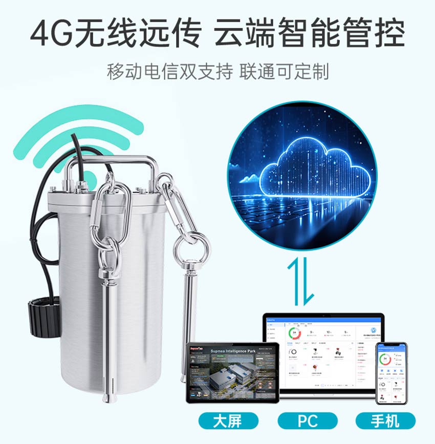 ITS300-智慧水務(wù)遙測終端-米科_11.jpg