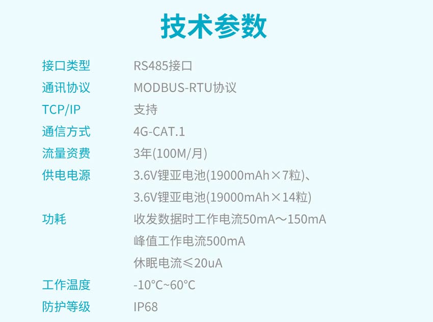 ITS300-智慧水務(wù)遙測終端-米科_19.jpg