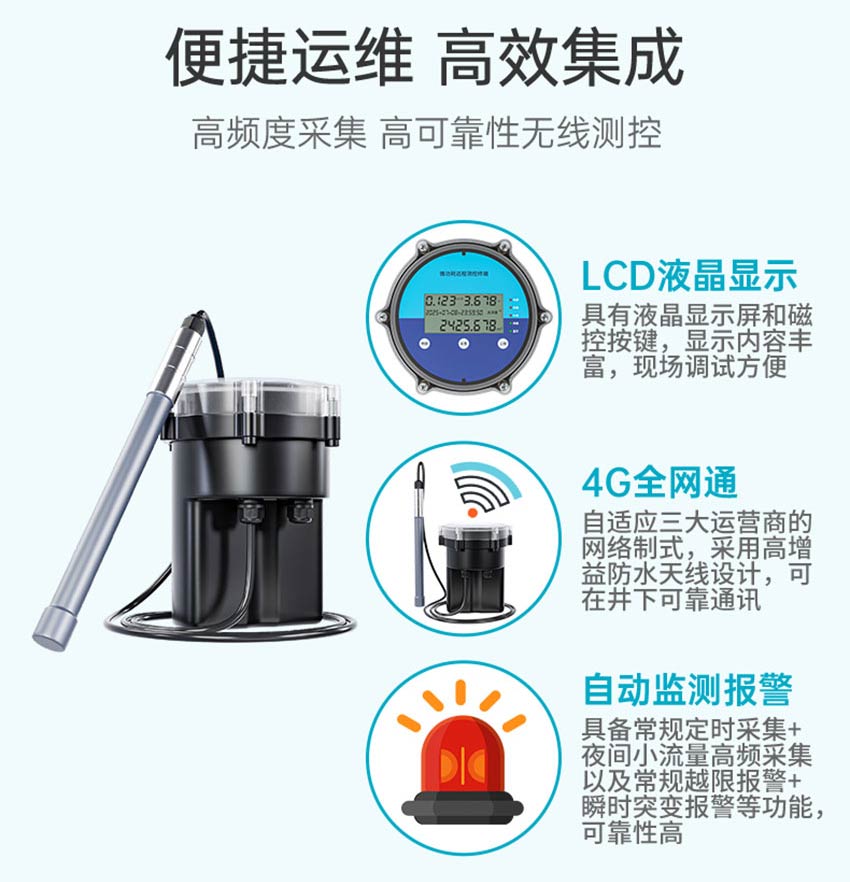 SUP-iMbox-L1智慧水務遙測終端-米科-詳情2026_11.jpg