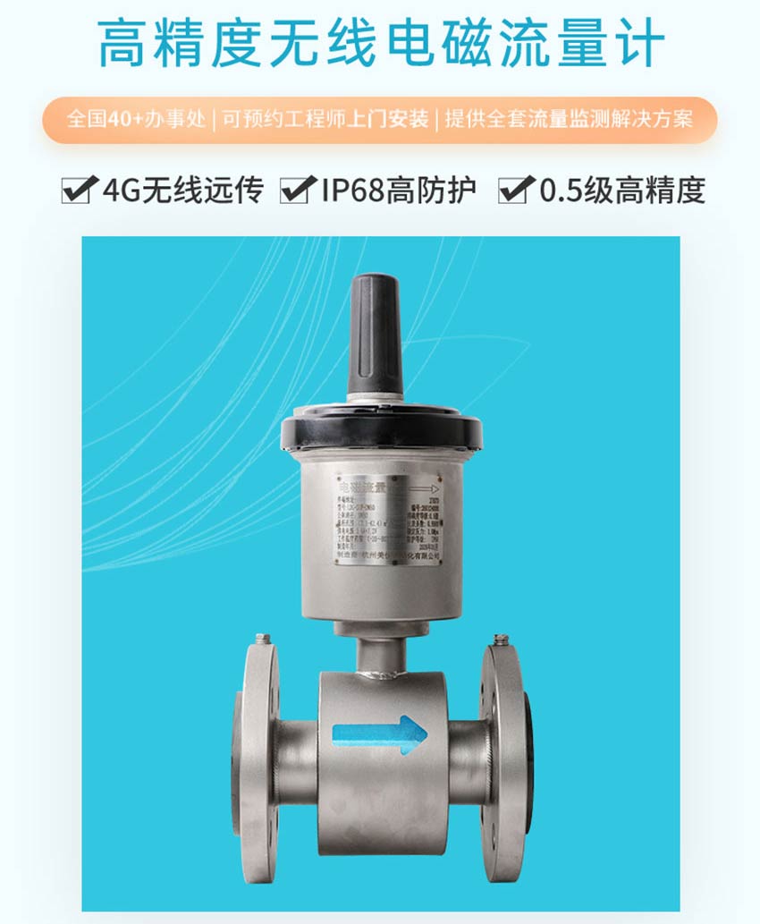 FMR800-無線電磁流量計詳情-米科2026_04.jpg