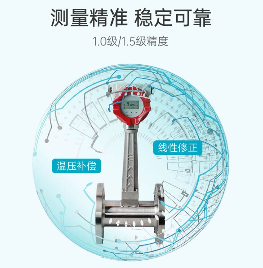 米科FVC260渦街流量計詳情2026_14.jpg