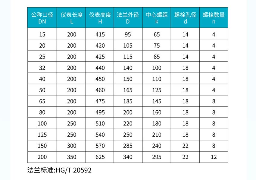 米科FVC260渦街流量計詳情2026_27.jpg