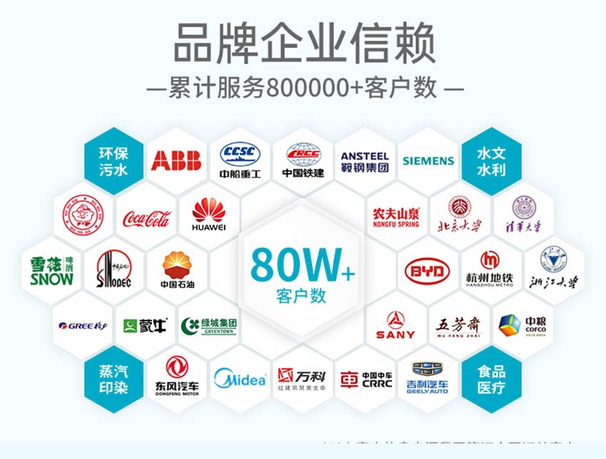 80G雷達物位計WSR550-米科詳情2026.7_10.jpg