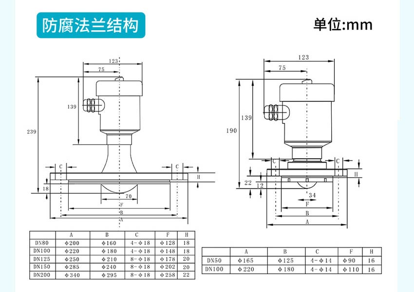 80G雷達物位計WSR550-米科詳情2026.7_27.jpg