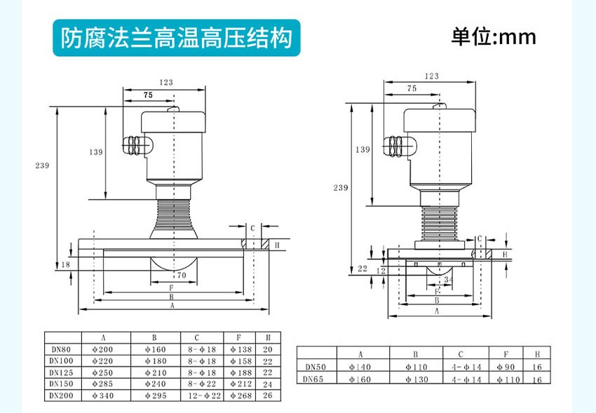 80G雷達物位計WSR550-米科詳情2026.7_28.jpg