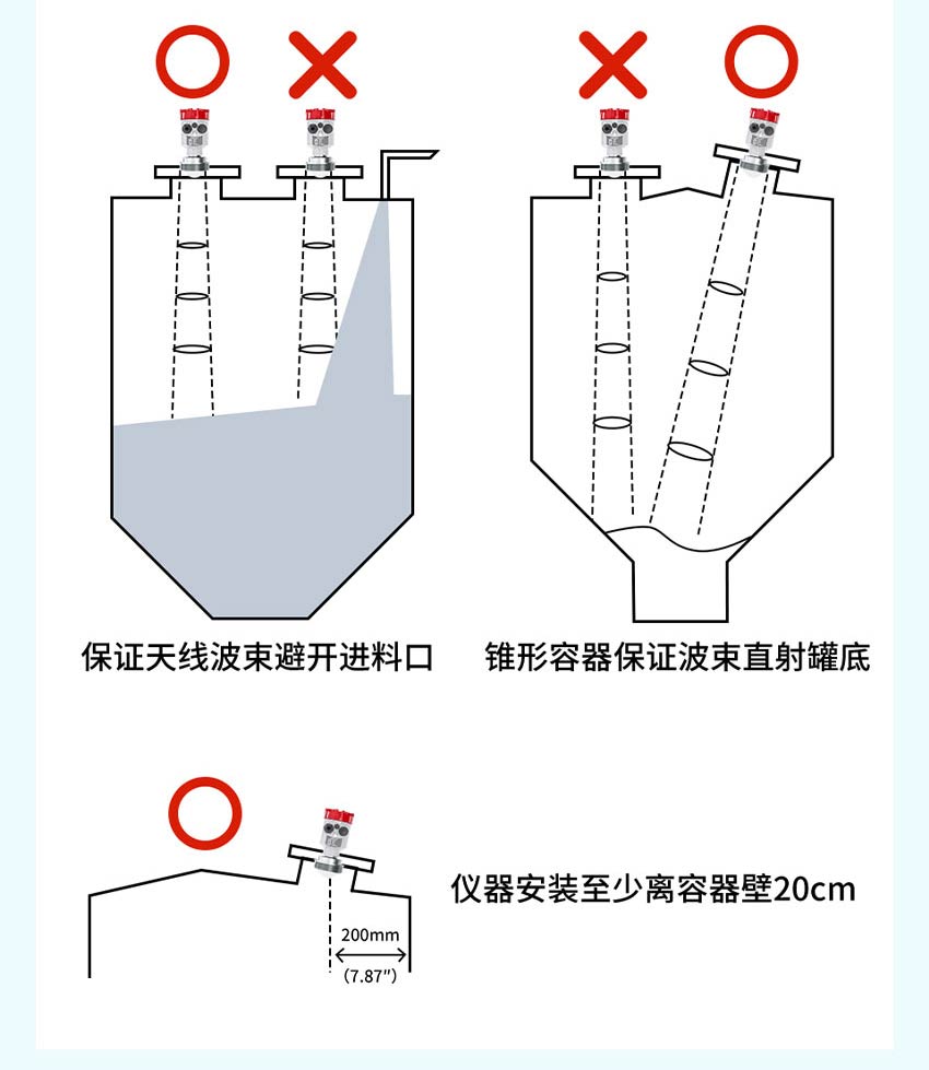 80G雷達物位計WSR550-米科詳情2026.7_31.jpg