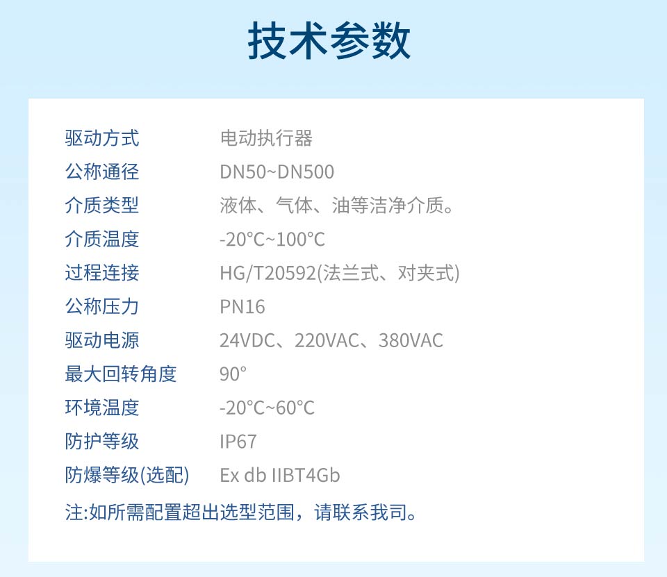 D941X／D971X-HL-電動蝶閥-聯(lián)測詳情2026.7_20.jpg