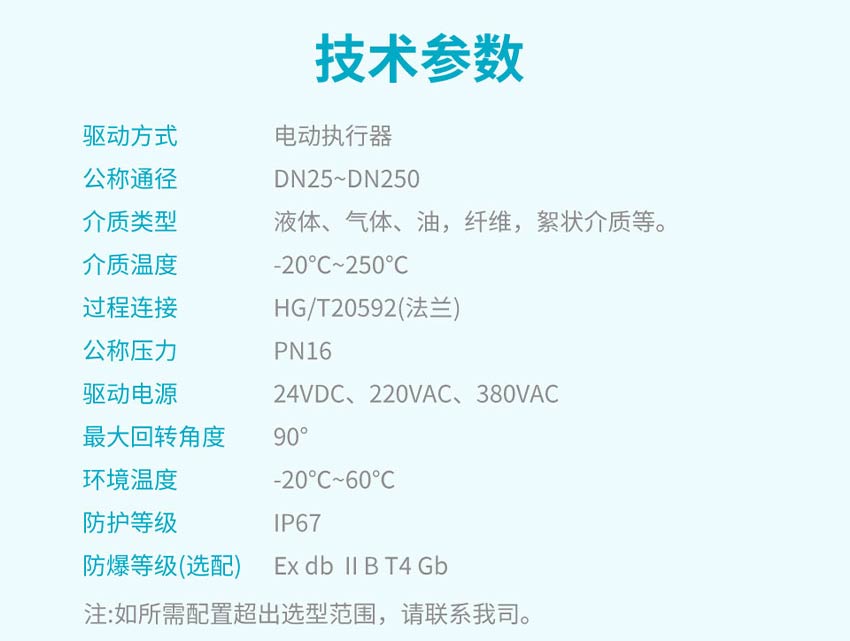 VQ947H-HL-電動V型球閥詳情-米科2026_08.jpg