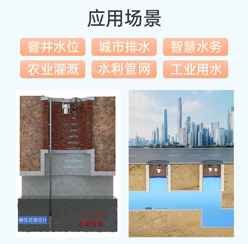ITS300-智慧水務遙測終端-米科_06.png