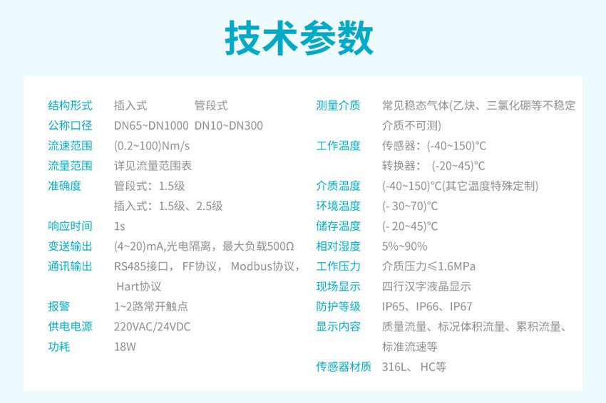 FTC200-熱式氣體質量流量計-米科詳情2026_18.jpg