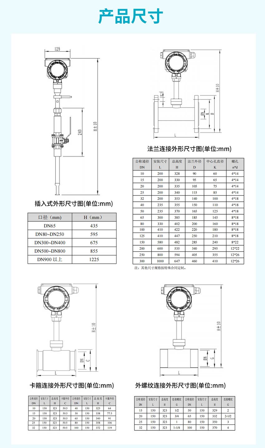 FTC200-熱式氣體質量流量計-米科詳情2026_24.jpg