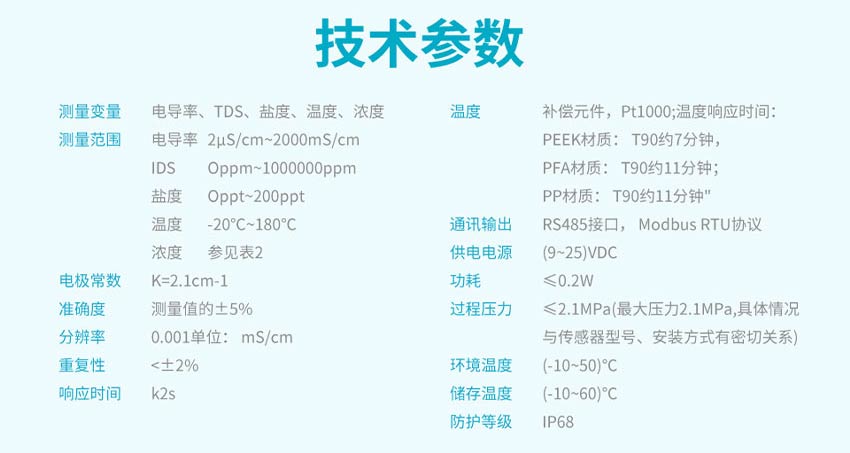 ADE3530-感應式電導率電極-米科2026.7_14.jpg
